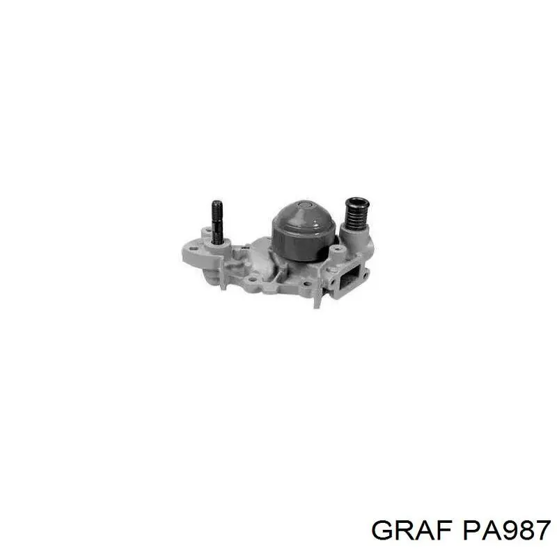 Помпа PA987 Graf
