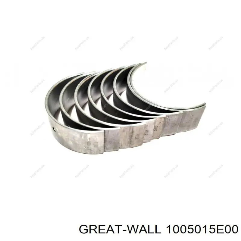Коленвал двигателя на Great Wall Safe  