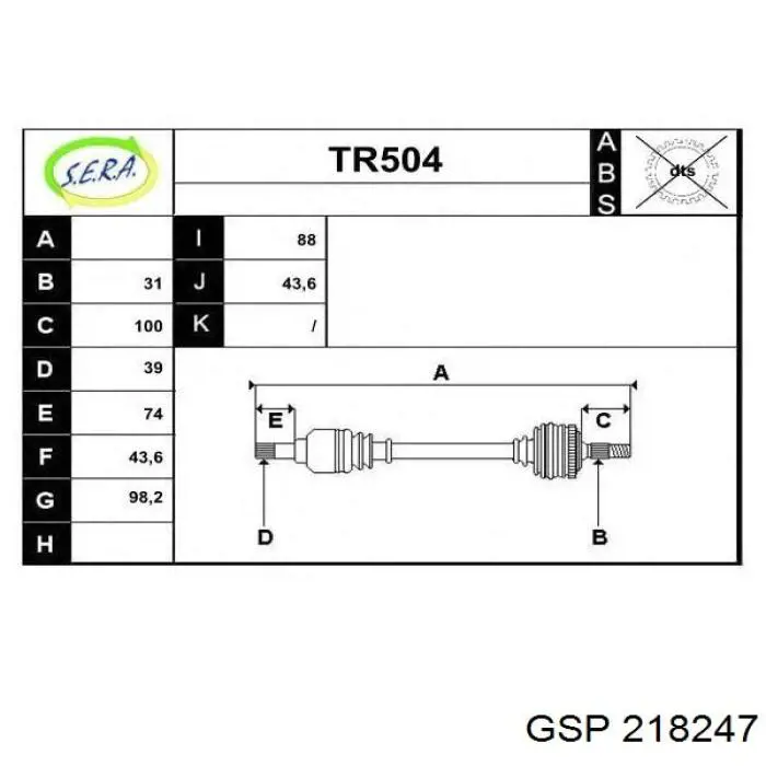 218247 GSP