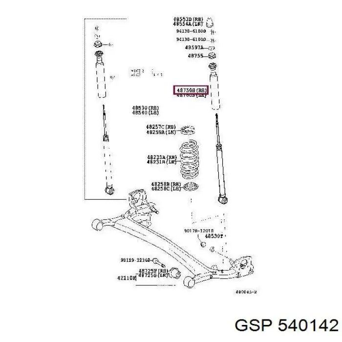 540142 GSP