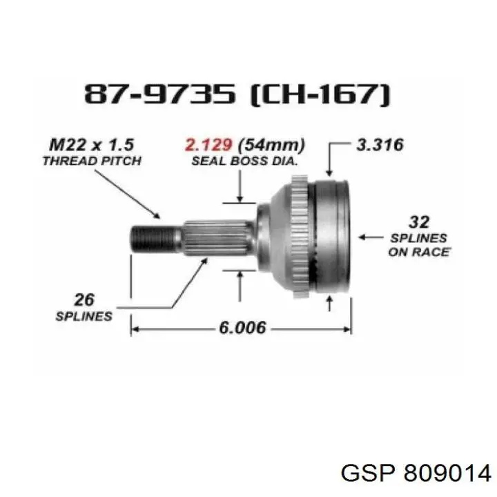 Граната колесная GSP 809014 цена, от 41.40 USD