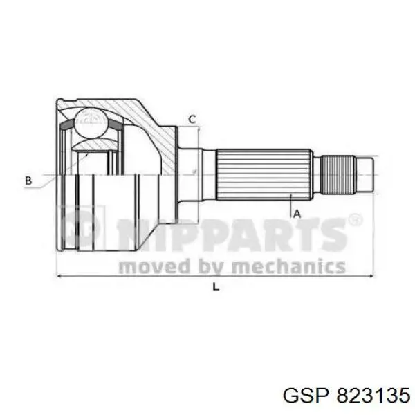 Граната колесная GSP 823135 цена, от 40.82 USD