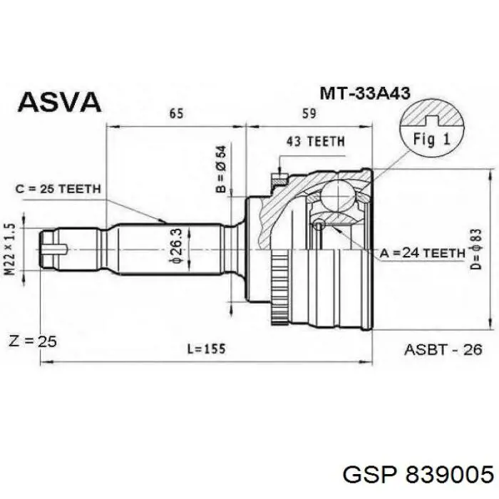 Граната колесная GSP 839005 цена, от 25.25 USD