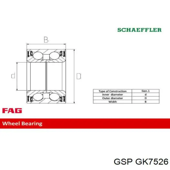 Cojinete de rueda delantero GK7526 GSP