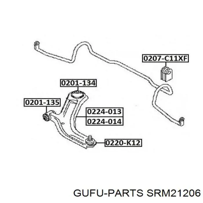  SRM21206 Gufu Parts