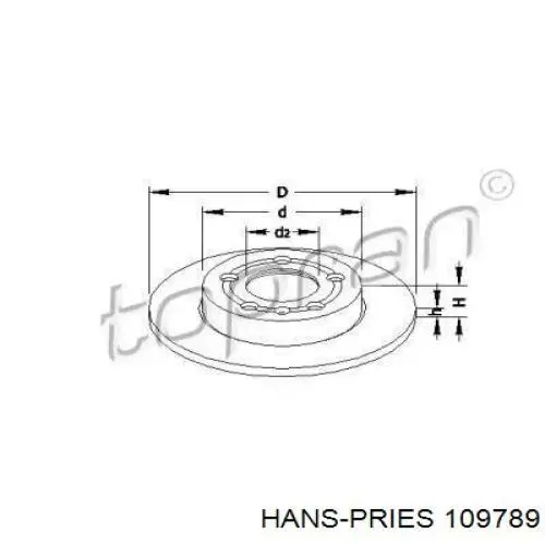 Тормозные диски 109789 Hans Pries (Topran)