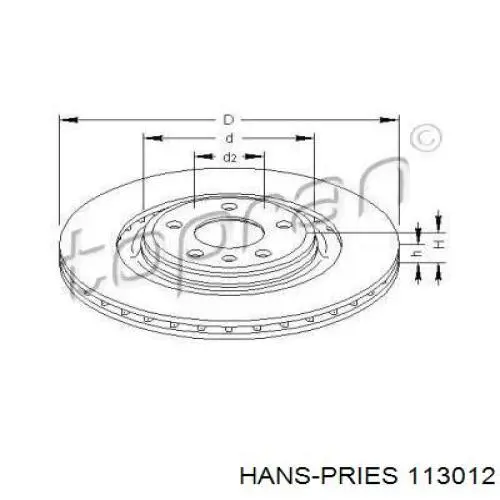 Тормозные диски 113012 Hans Pries (Topran)