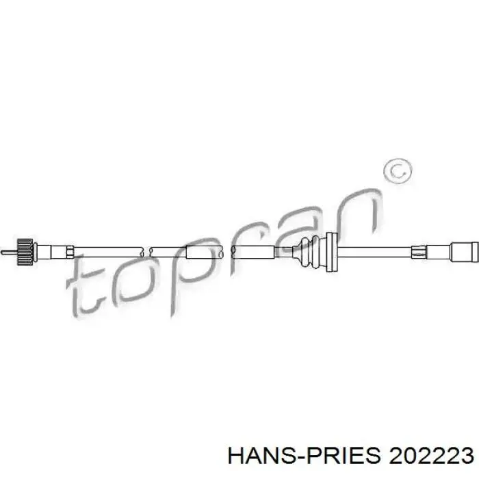 202223 Hans Pries (Topran) трос привода спидометра