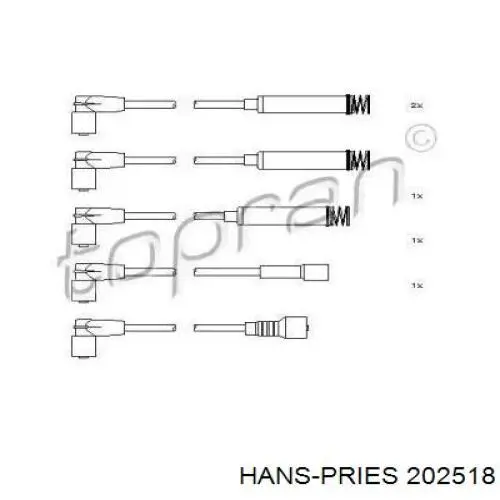 Высоковольтные провода 202518 Hans Pries (Topran)