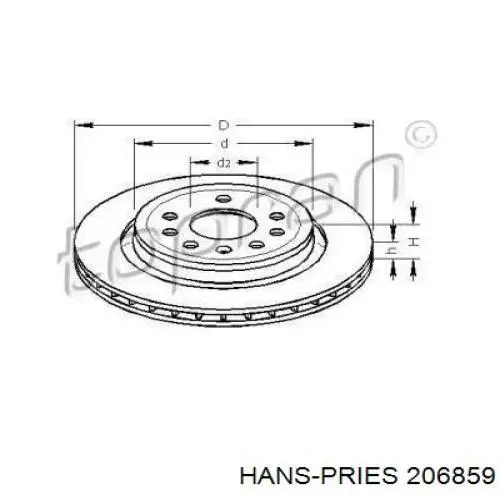 Тормозные диски 206859 Hans Pries (Topran)