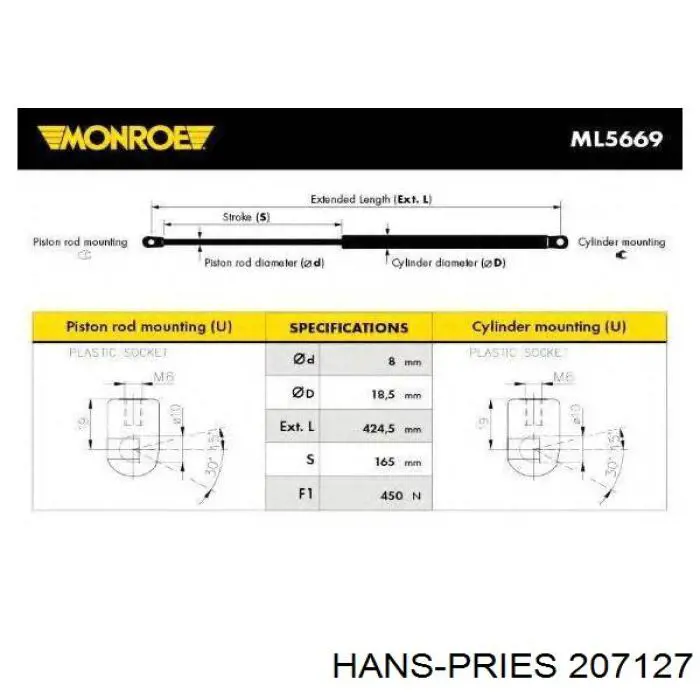 Амортизатор капота газовый Hans Pries (Topran) 207127 цена, от 10.53 USD