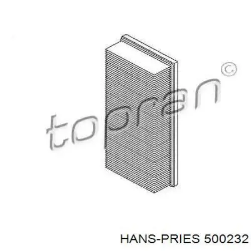 Воздушный фильтр 500232 Hans Pries (Topran)