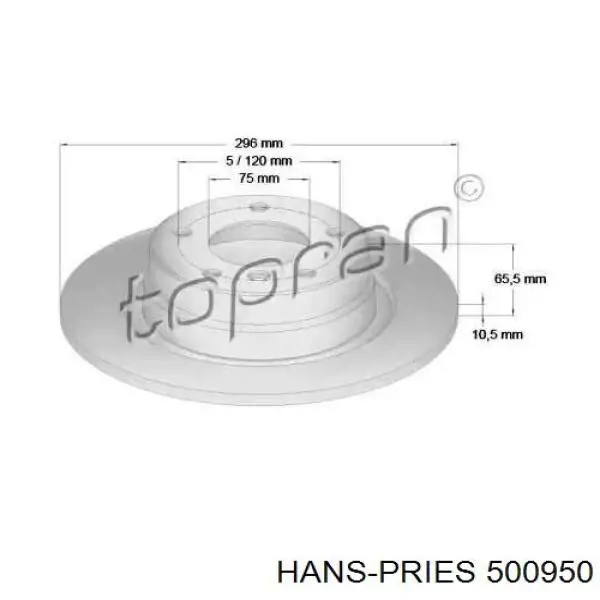 Тормозные диски 500950 Hans Pries (Topran)