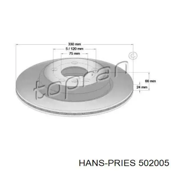 Передние тормозные диски 502005 Hans Pries (Topran)