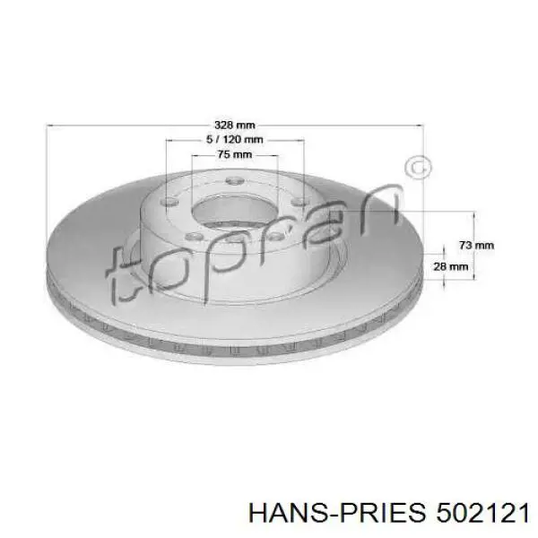 Передние тормозные диски 502121 Hans Pries (Topran)