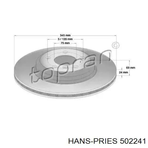 Тормозные диски 502241 Hans Pries (Topran)