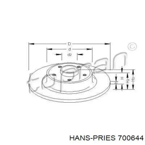 Тормозные диски 700644 Hans Pries (Topran)