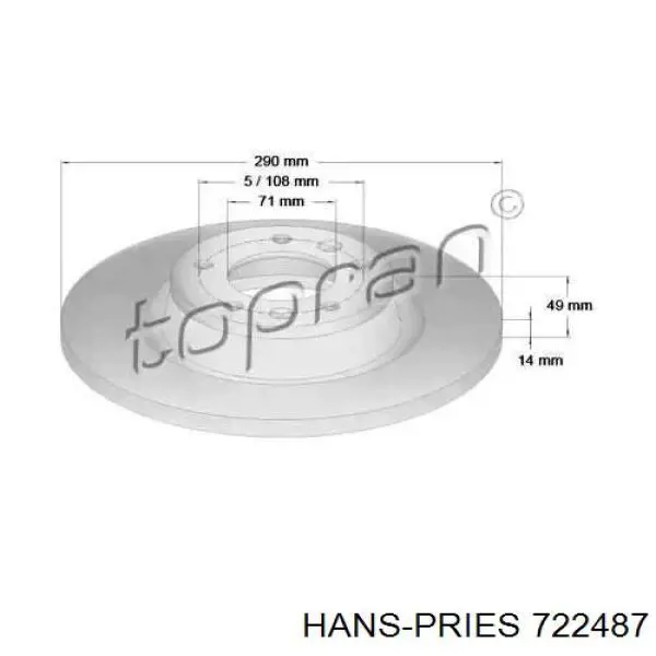 Тормозные диски 722487 Hans Pries (Topran)