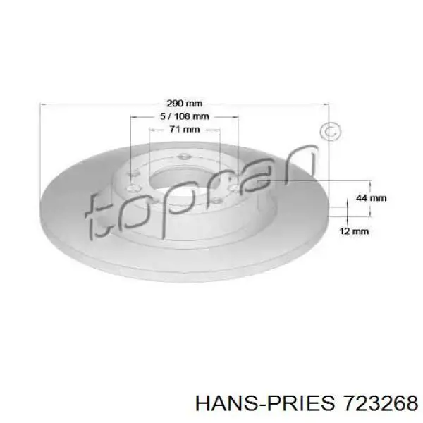 Тормозные диски 723268 Hans Pries (Topran)