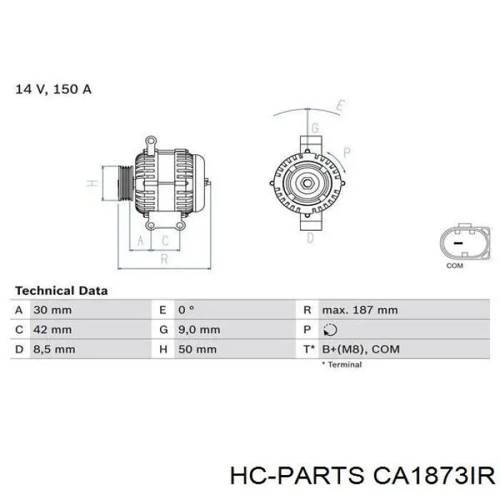 CA1873IR HC Parts генератор