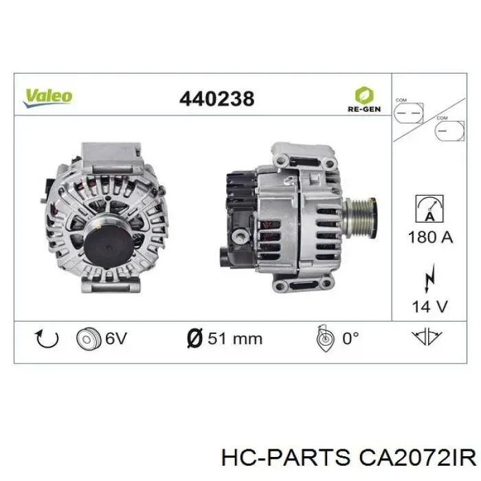 CA2072IR HC Parts