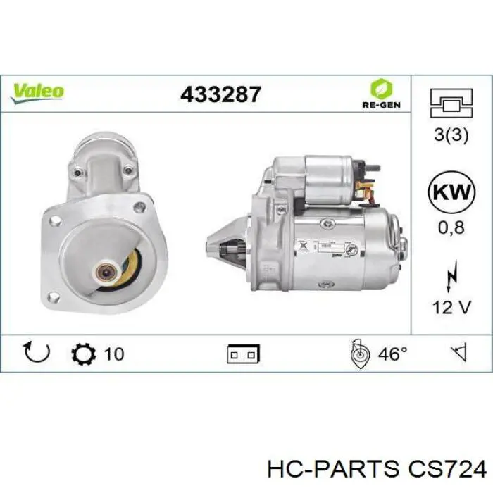 CS724 HC Parts стартер