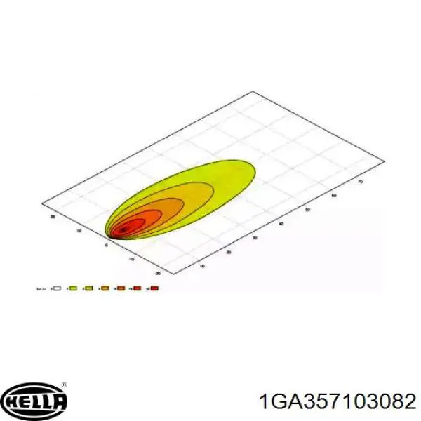  1GA357103082 HELLA
