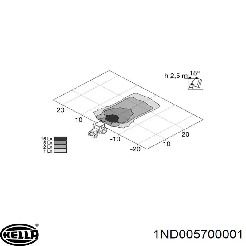 Купить 1ND005700001 HELLA Туманки