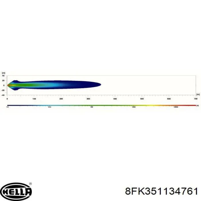 Насос кондиционера HELLA 8FK351134761