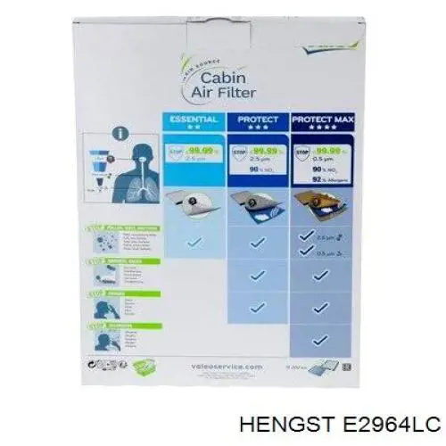 Купить E2964LC Hengst Фильтр салона угольный