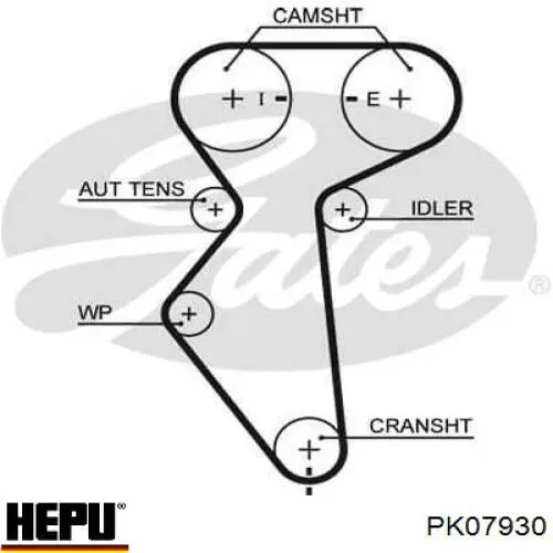 Комплект ГРМ PK07930 Hepu