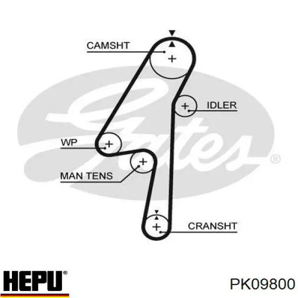 Комплект ГРМ PK09800 Hepu