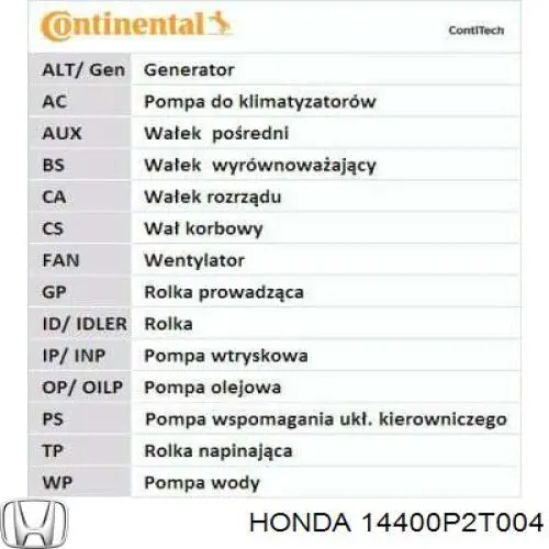 Зубчатый ремень Honda 14400P2T004 цена, от 13.49 USD