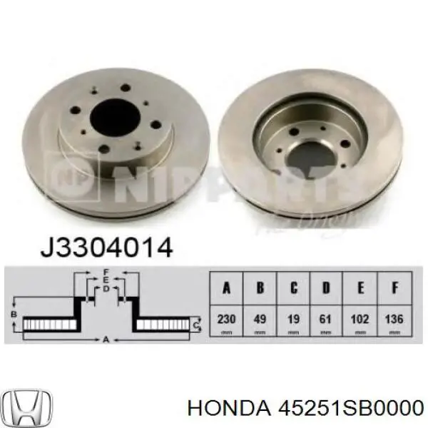 Тормозные диски Хонда Прелюд II (Honda Prelude)