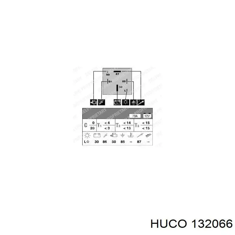 Relé de bujía de precalentamiento 132066 Huco