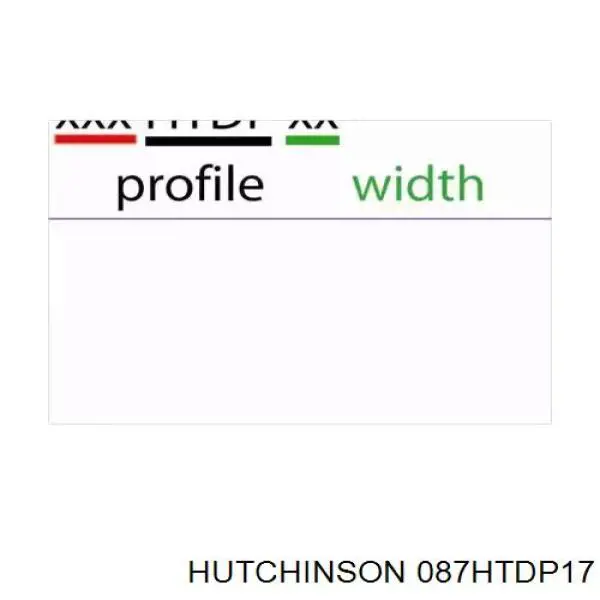087HTDP17 Hutchinson ремень грм