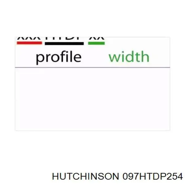 097HTDP254 Hutchinson ремень грм