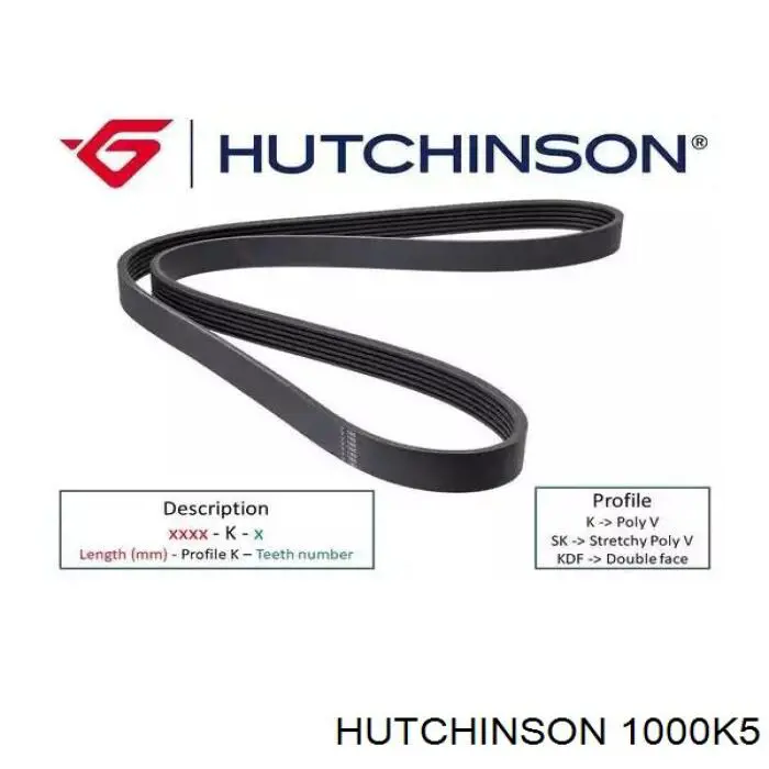 1000K5 Hutchinson ремень генератора