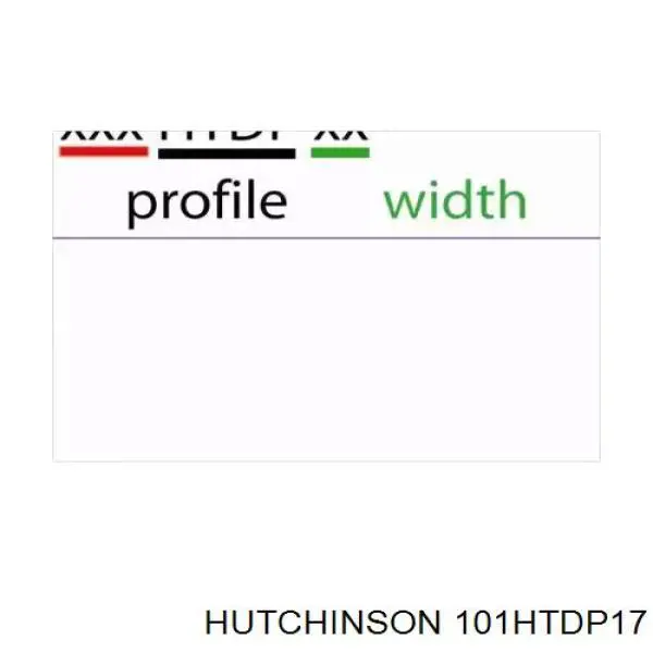 101HTDP17 Hutchinson ремень грм