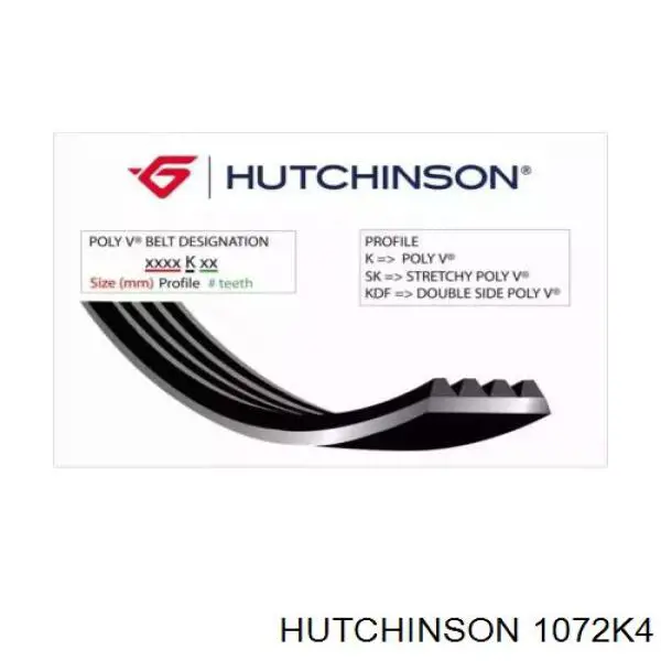 1072K4 Hutchinson