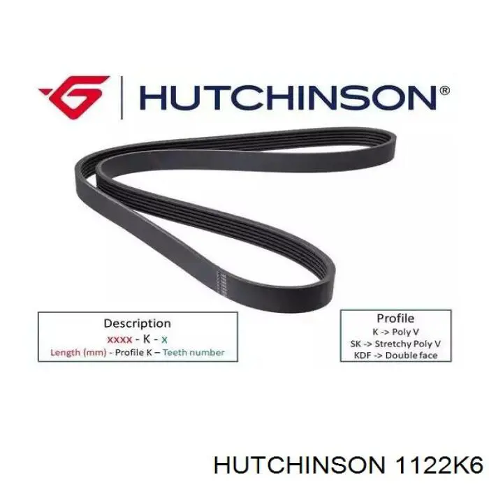 1122K6 Hutchinson Поликлиновый ремень