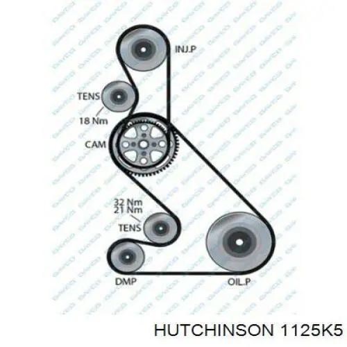 Ремень генератора 1125K5 Hutchinson