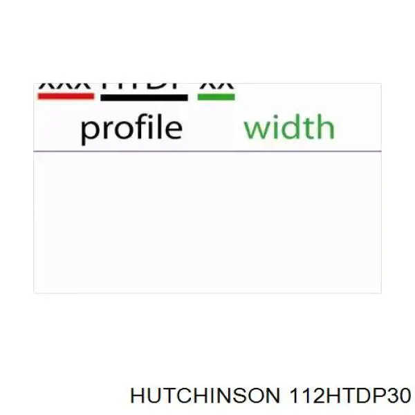 112HTDP30 Hutchinson ремень грм