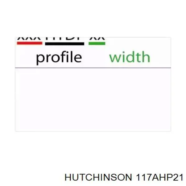 117AHP21 Hutchinson ремень грм