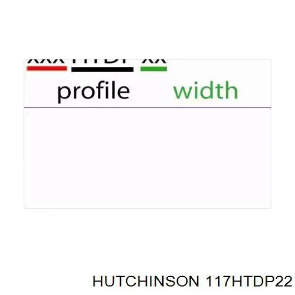 117HTDP22 Hutchinson ремень грм