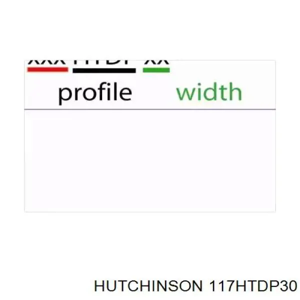 117HTDP30 Hutchinson ремень грм