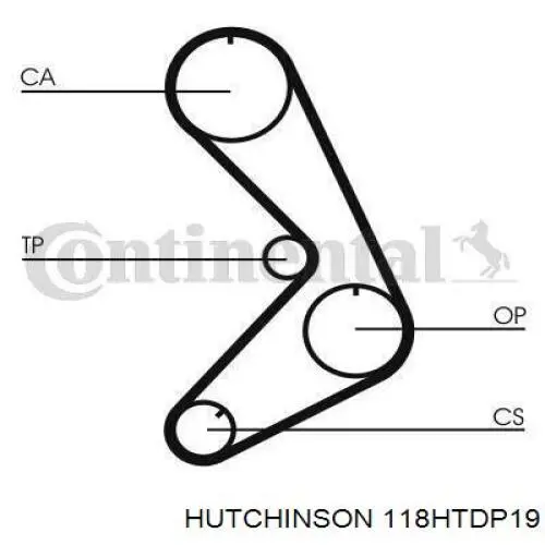 Correa distribucion 118HTDP19 Hutchinson