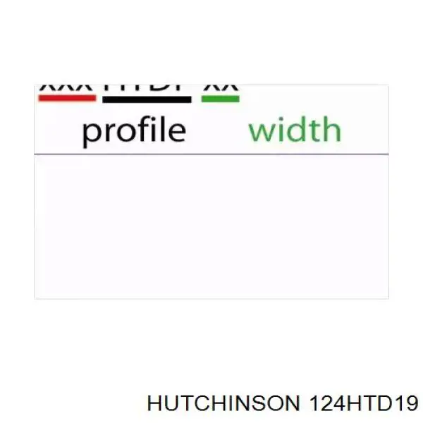 124HTD19 Hutchinson