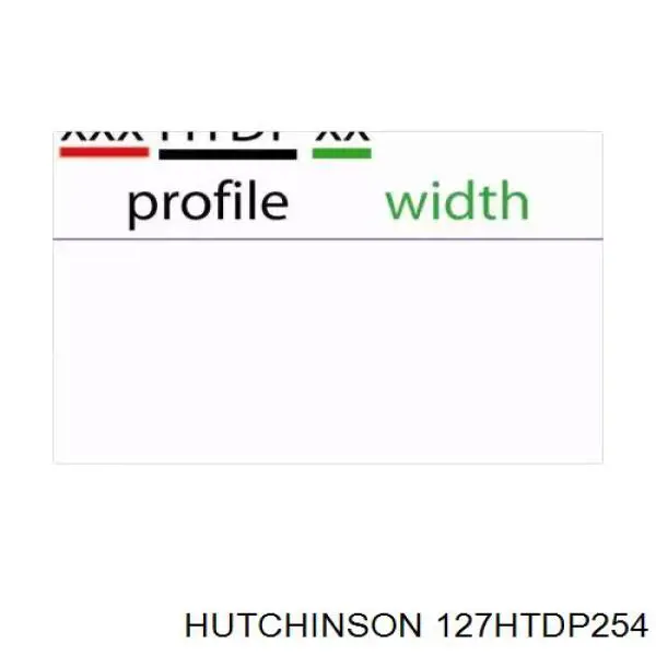 127HTDP254 Hutchinson ремень грм