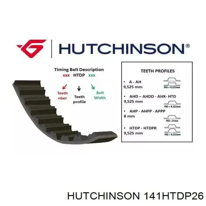 141HTDP26 Hutchinson Ремень двигателя